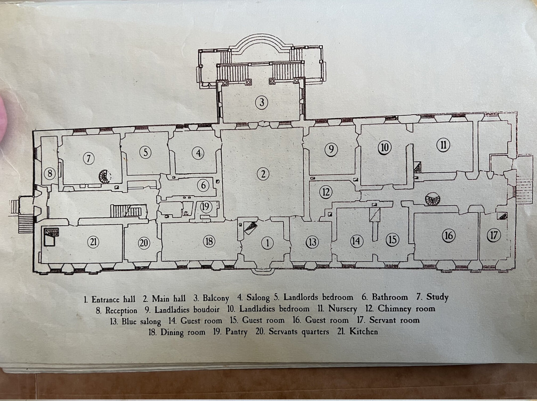 Sagadi Mois Museum-Sagadi必去景点