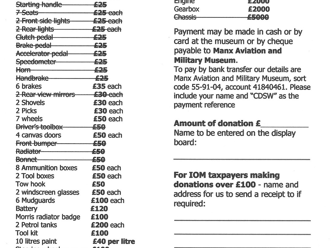 Manx Aviation and Military Museum-Ballasalla必去景点