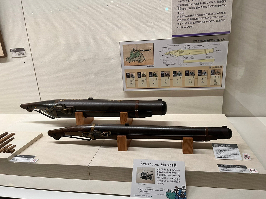 Tsuchiura City Museum-土浦市必去景点