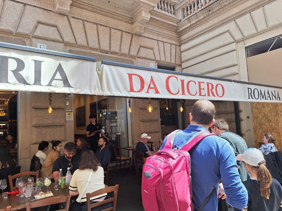 Da Cicero