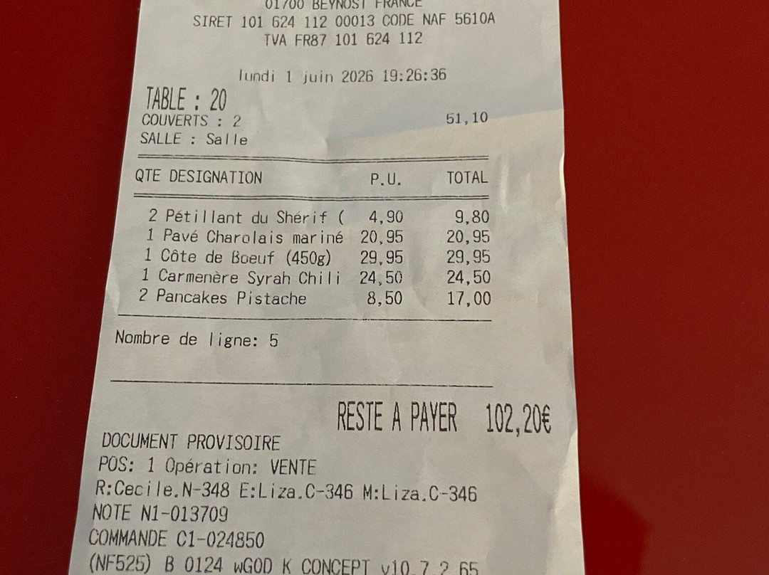 Buffalo Grill Beynost