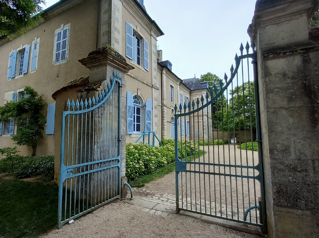 House of George Sand-Nohant-Vic必去景点