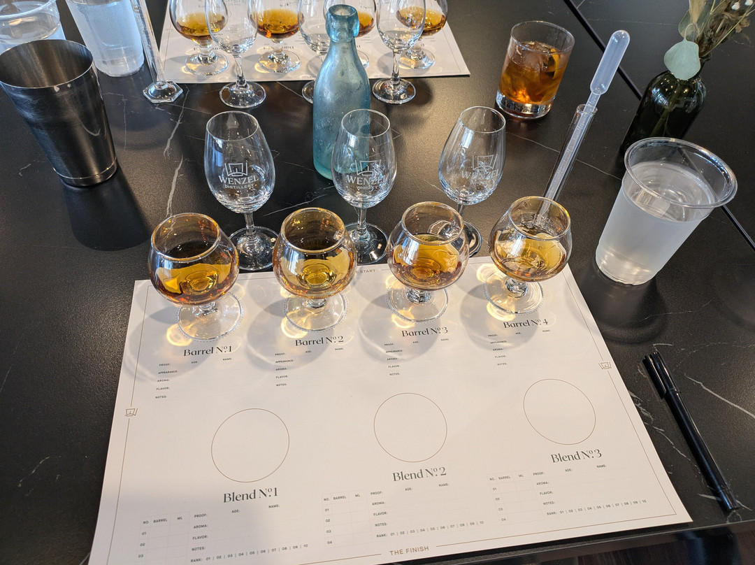 Wenzel Distillery-卡温顿必去景点
