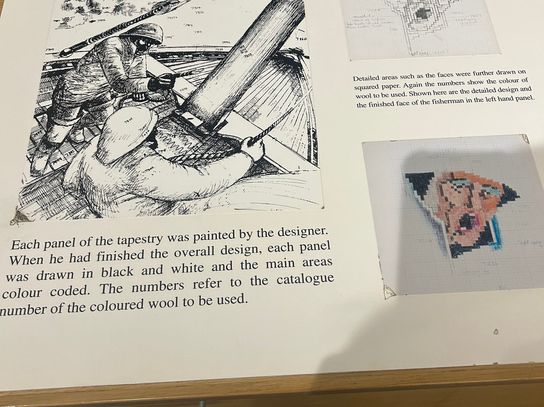 Eyemouth Museum-Eyemouth必去景点