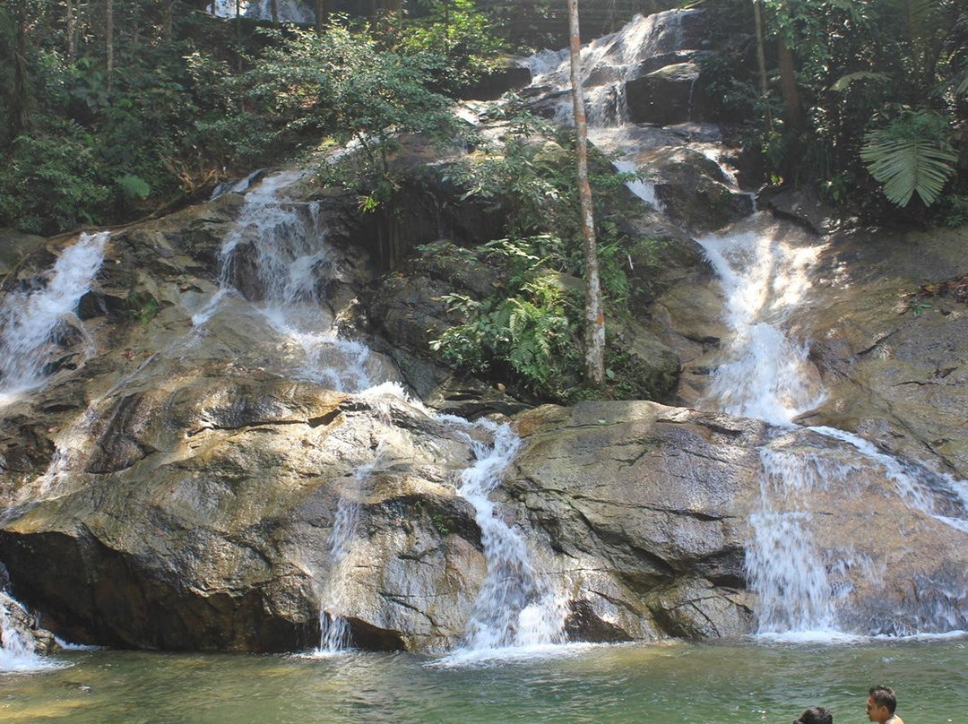 万挠旅游攻略图片