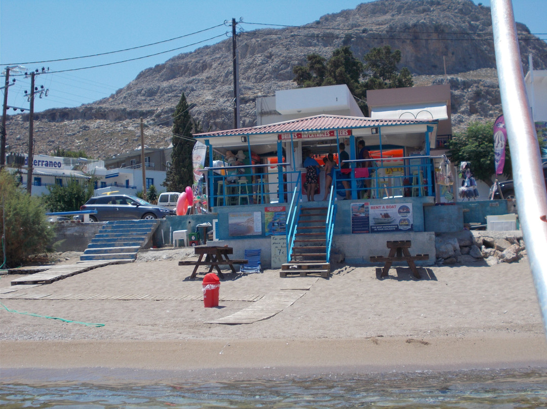 Rent a Boat Stegna Beach-Stegna必去景点