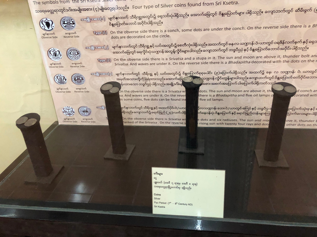 Tharaykhittaya Archaeological Museum-卑谬必去景点