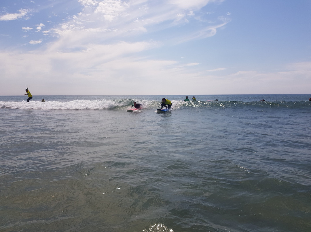 I Surf Portugal-波瓦－迪瓦尔津必去景点