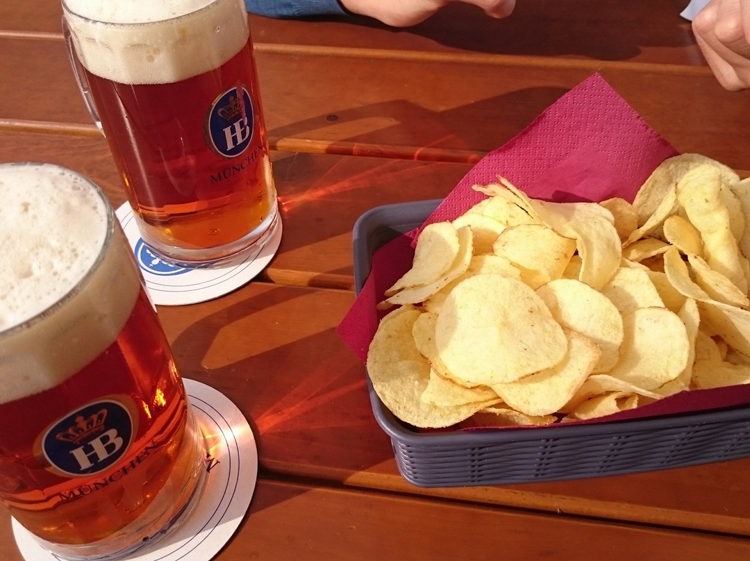 Birreria Alle Poste-Dueville必去景点