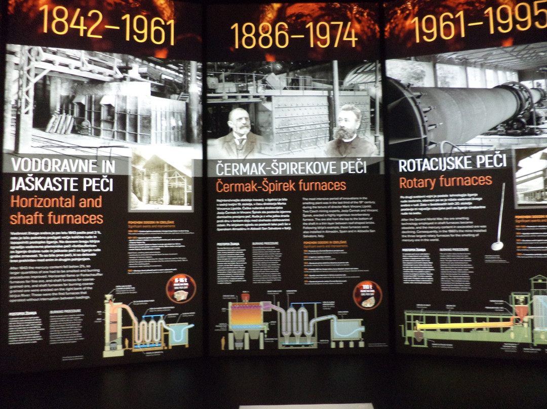 Topilnica Hg Smelting Plant-伊德里亚必去景点