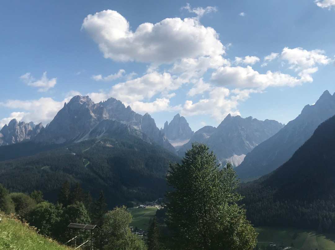 Panorama