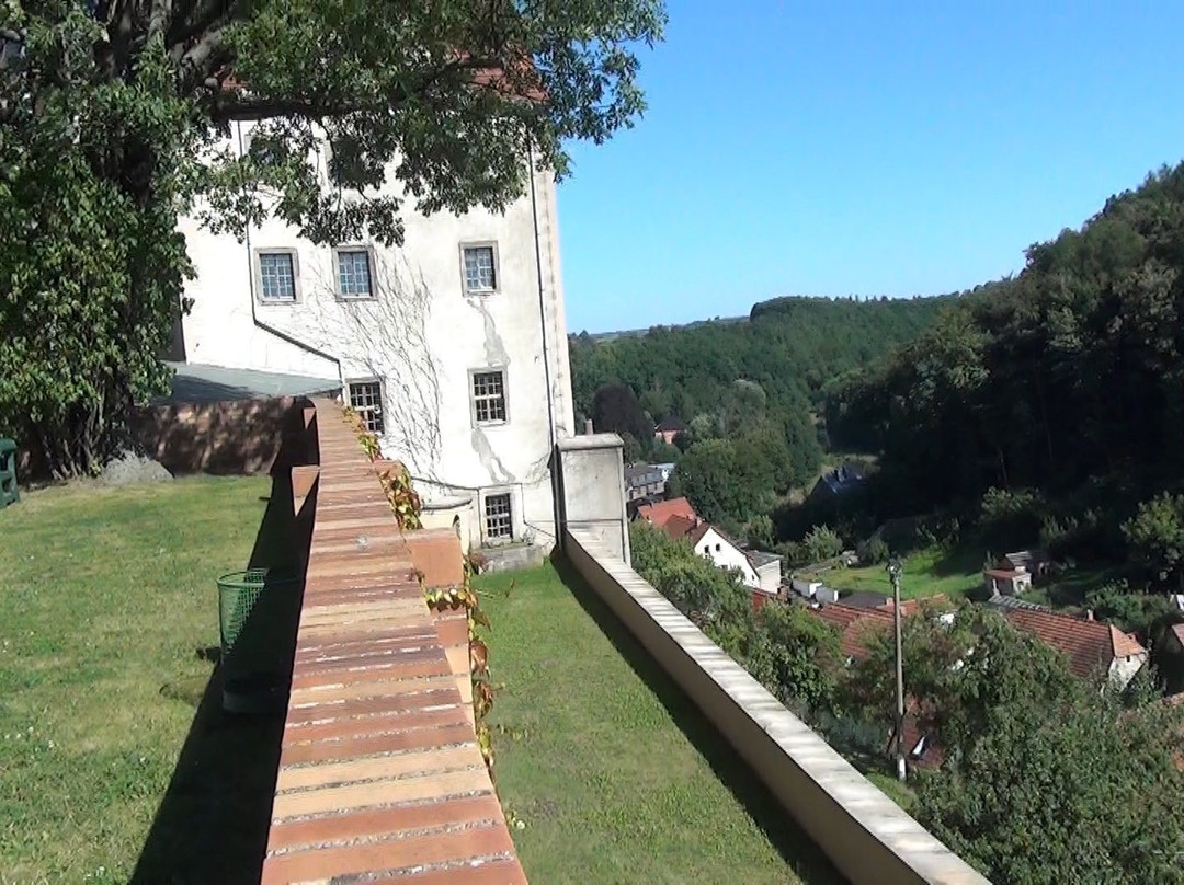 Schloss Nossen-Nossen必去景点
