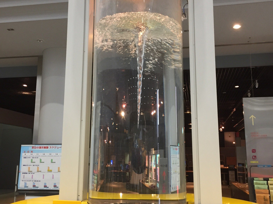 Chiba Museum of Science and Industry-市川市必去景点