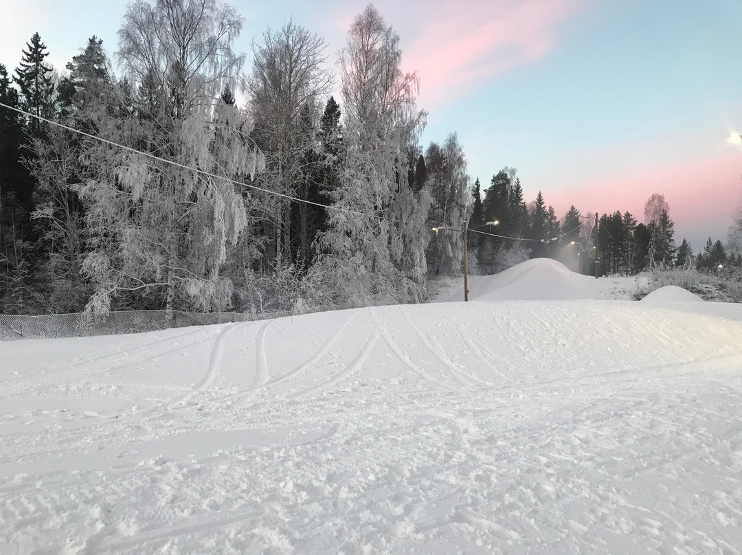 Klackbergsgarden主图