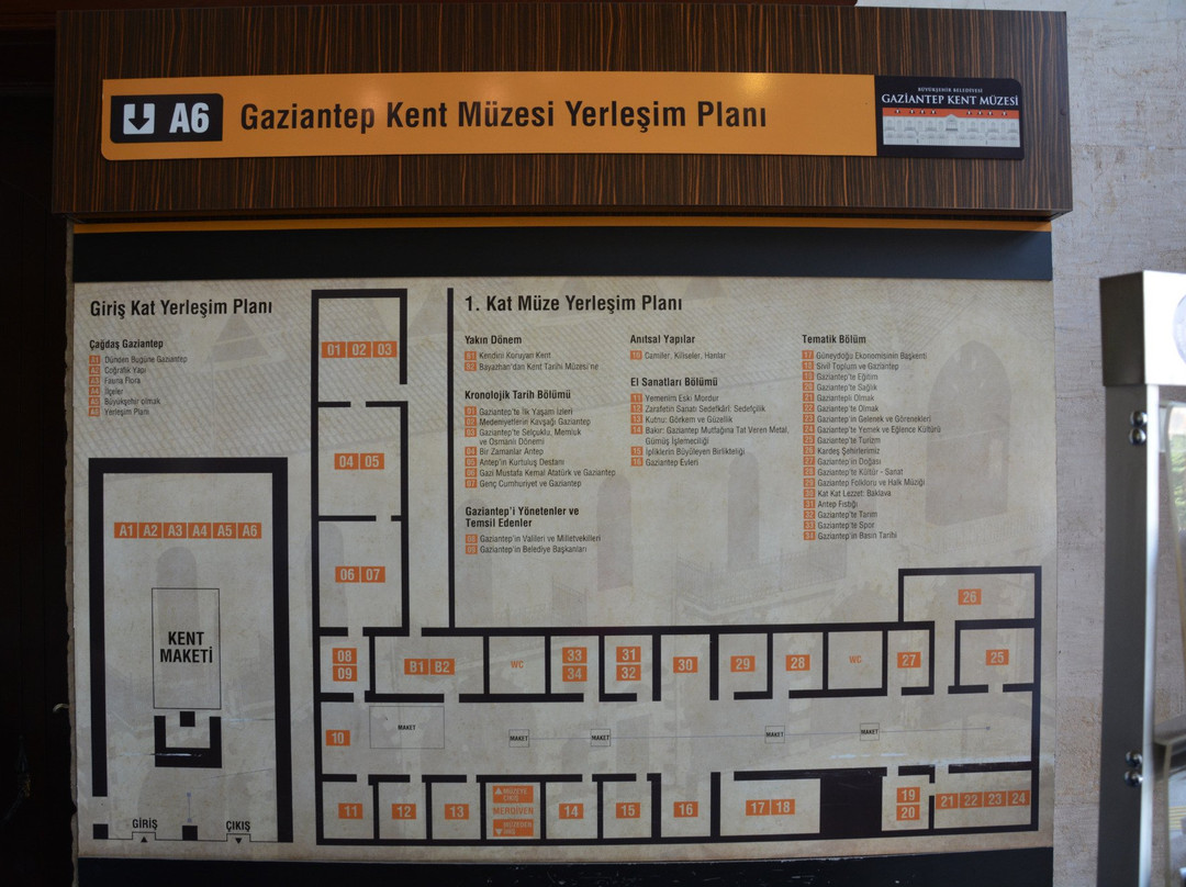 Bayazhan Gaziantep City Museum景点图片