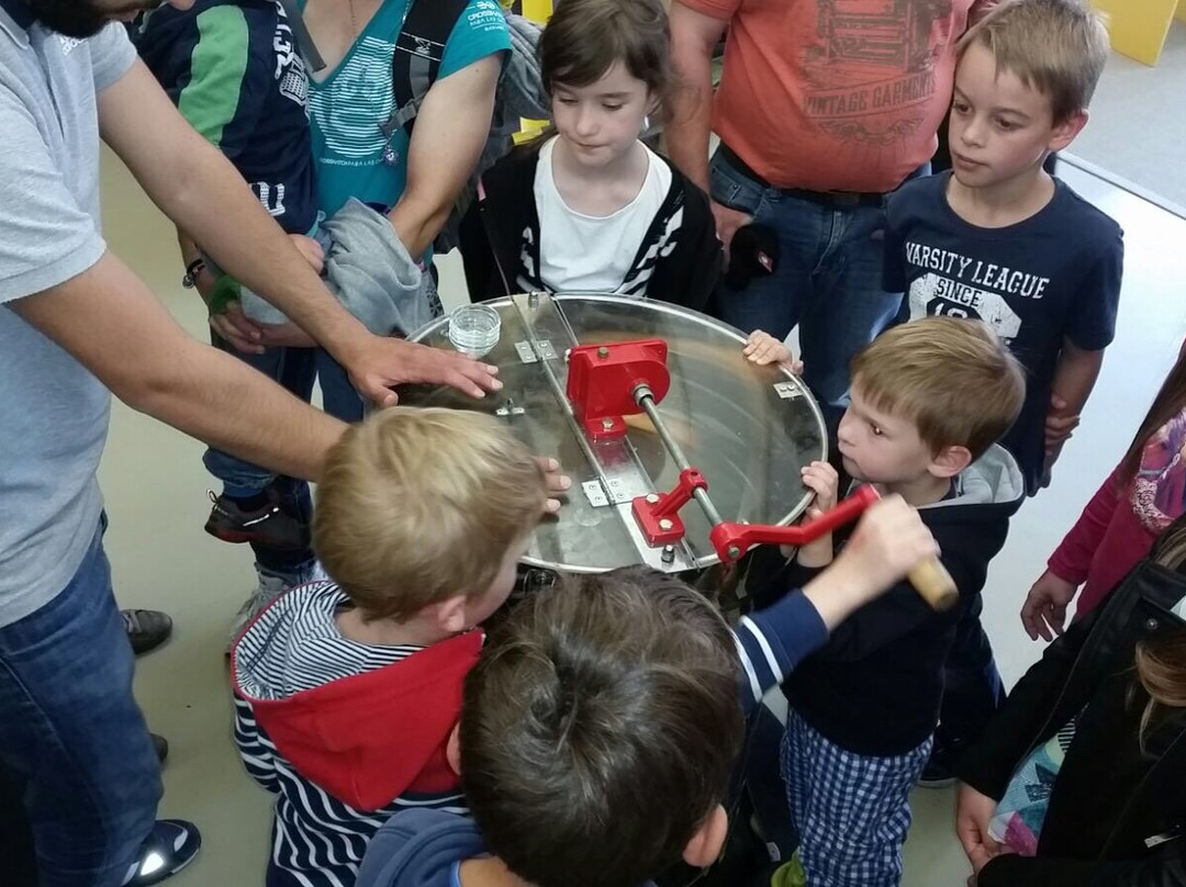 Kindermuseum Nurnberg-纽伦堡必去景点