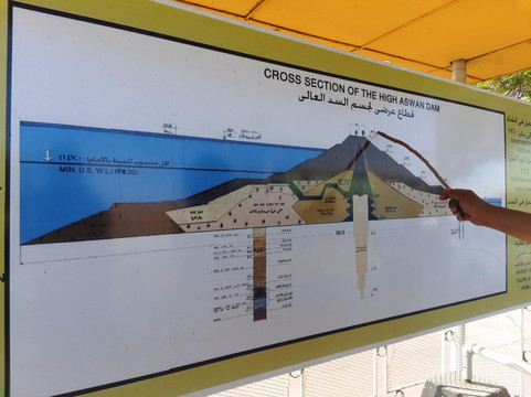 Aswan Urban Adventures-亚斯文必去景点