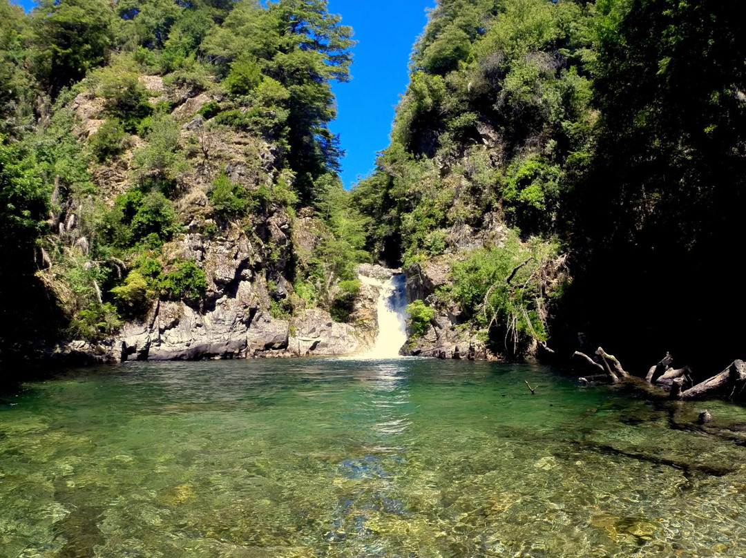 Termas San Sebastian-Cunco必去景点