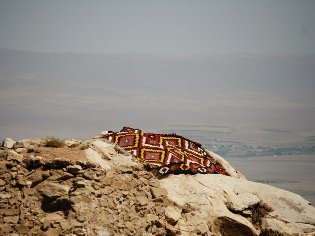 MICE Uzbekistan-撒马尔罕必去景点