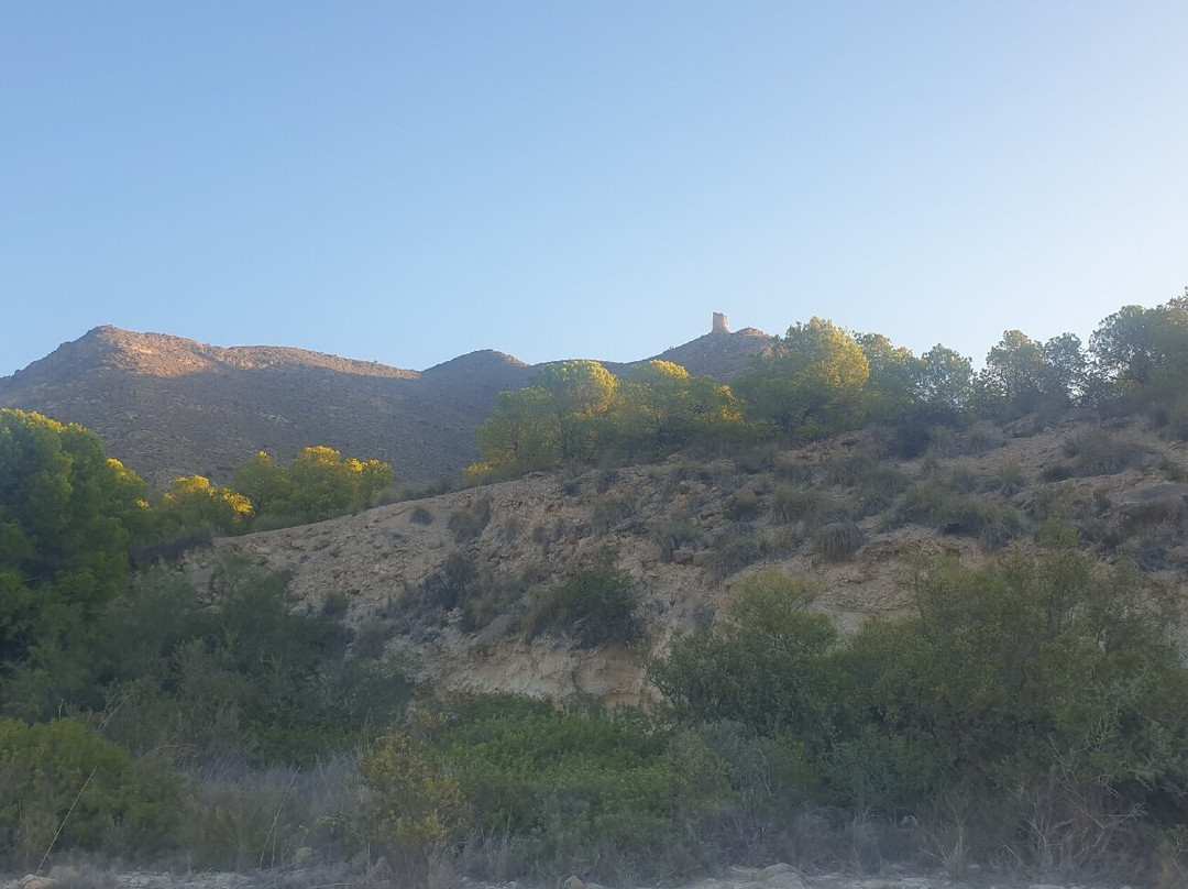 Loma De Rejos-El Campello必去景点