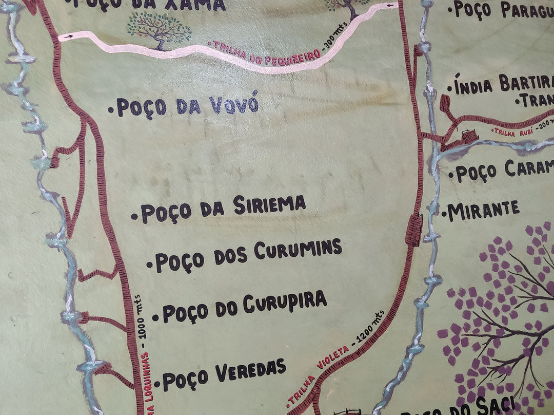Cachoeira Loquinhas景点图片