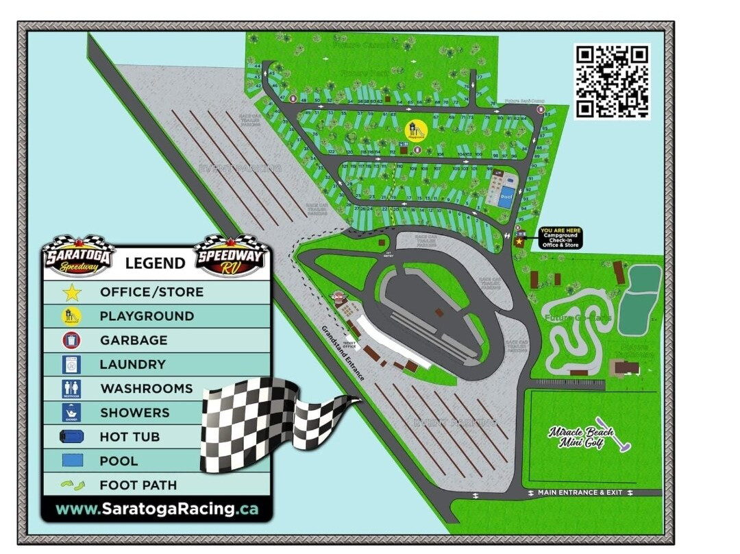 Speedway Rv