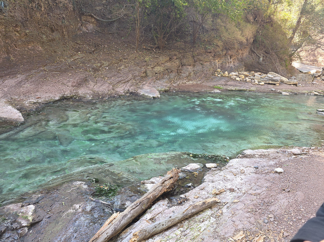 Termas Del Rio Jordan-Valle Grande必去景点
