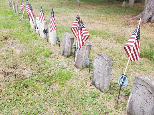 Fulton County Historical Society and Museum-Gloversville必去景点