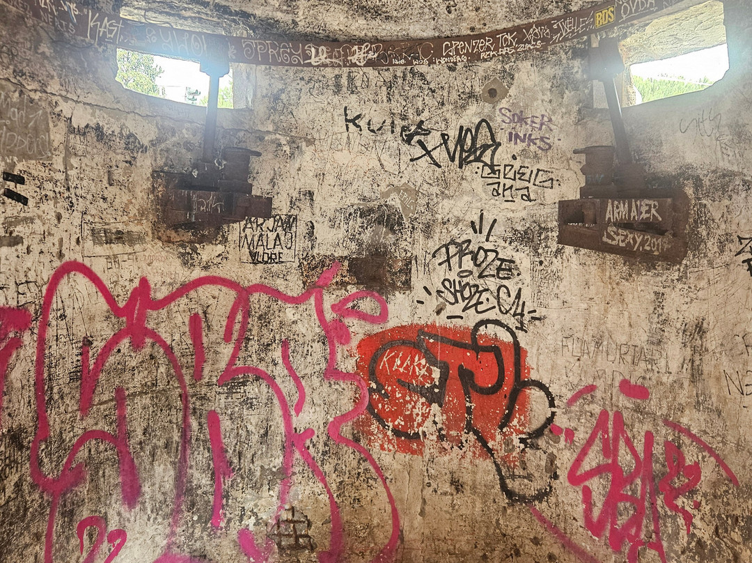 Postbllok - Checkpoint Monument-地拉那必去景点