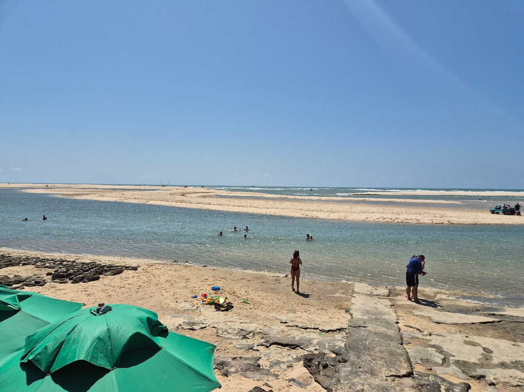 Barra Nova Beach-Cascavel必去景点