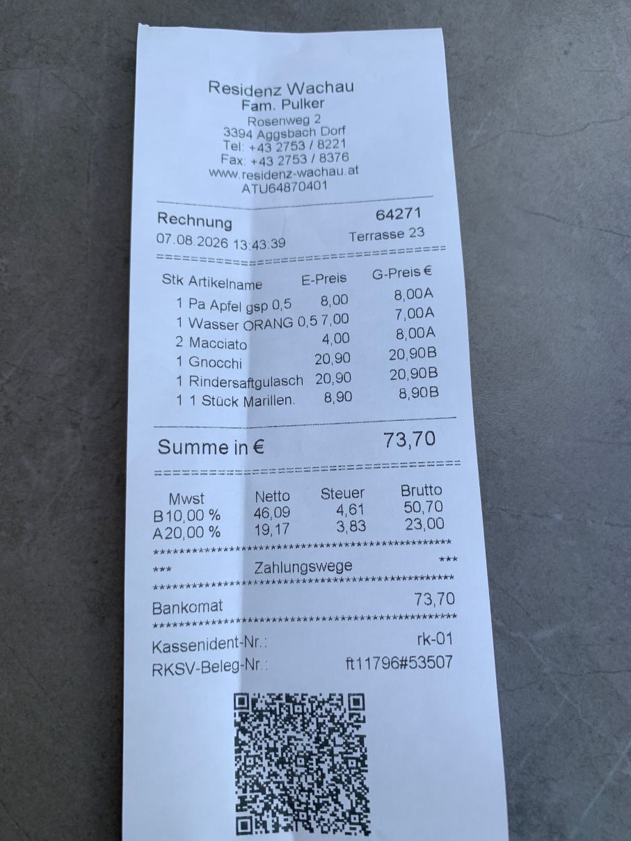 瓦豪住宅酒店-旅行者