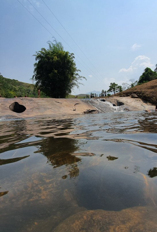 Balneario Perroni-Lavrinhas必去景点