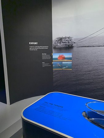 The Ahmad Al-Jaber Oil & Gas Exhibition-Ahmadi必去景点