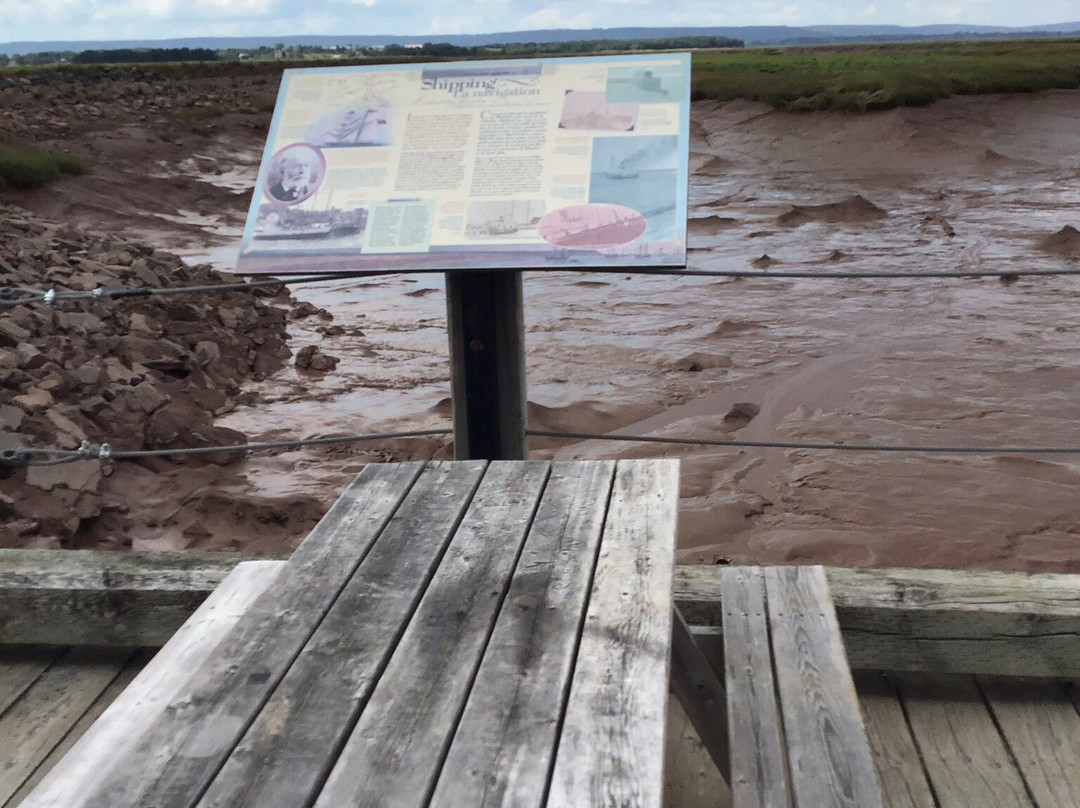 Harvest Moon Trailway-Wolfville必去景点