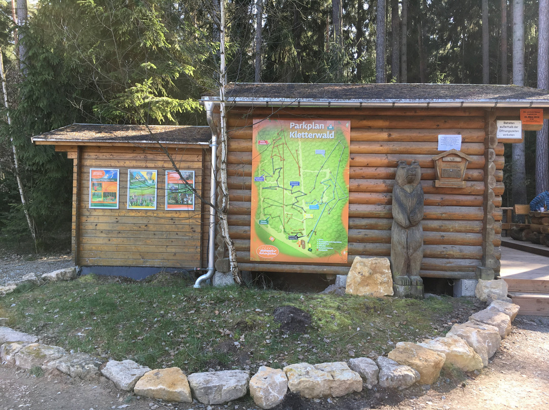 Aktivpark Hohenfelden-Hohenfelden必去景点