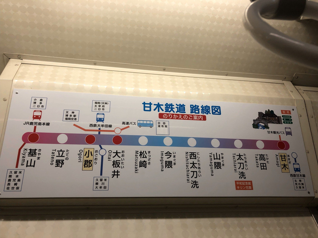 Amagi Railway景点图片