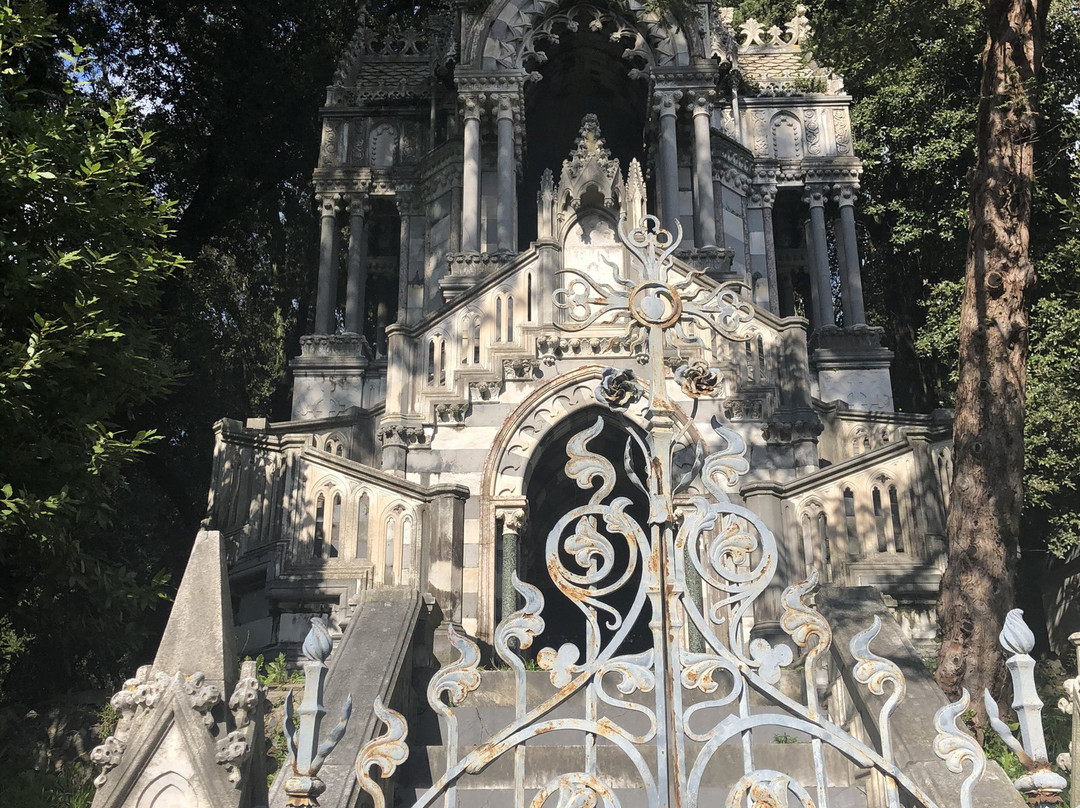 Cimitero Monumentale di Staglieno景点图片