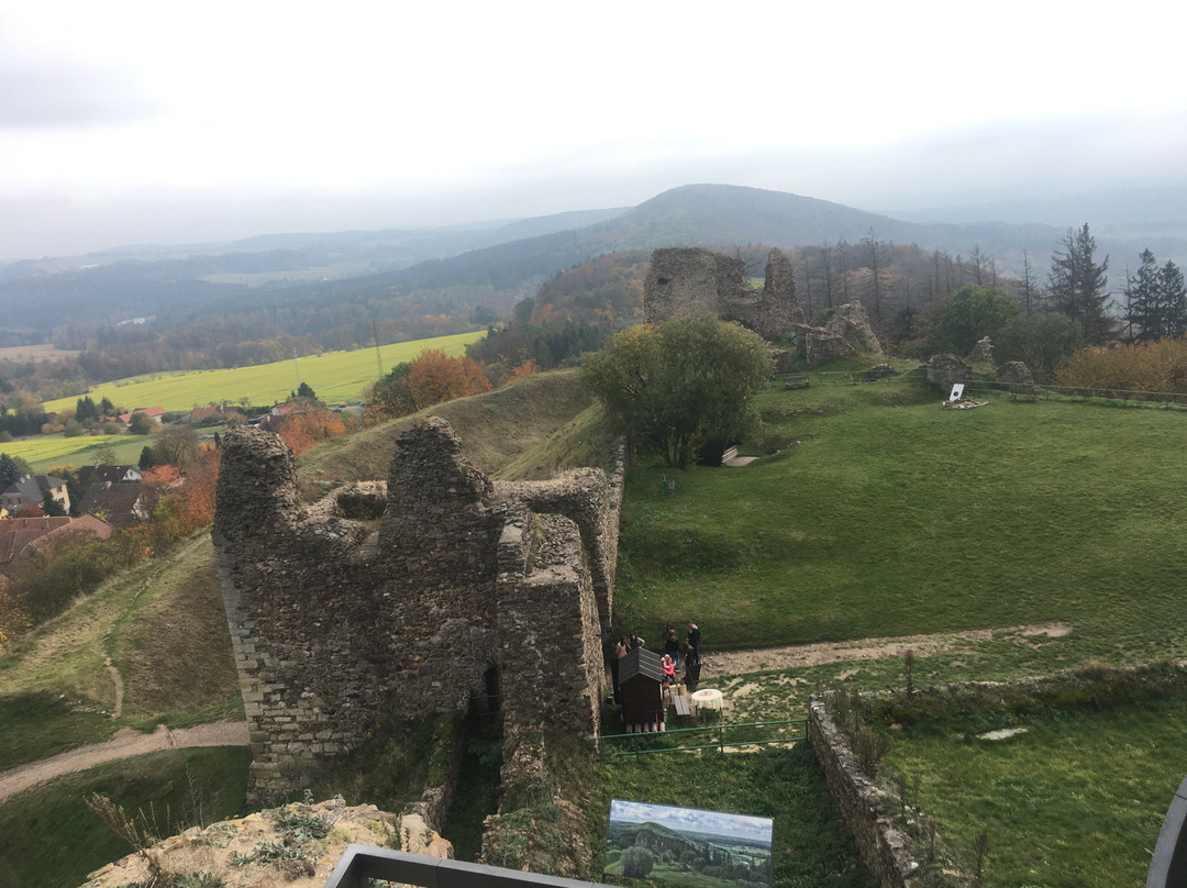 Lichnice Castle-Tremosnice必去景点