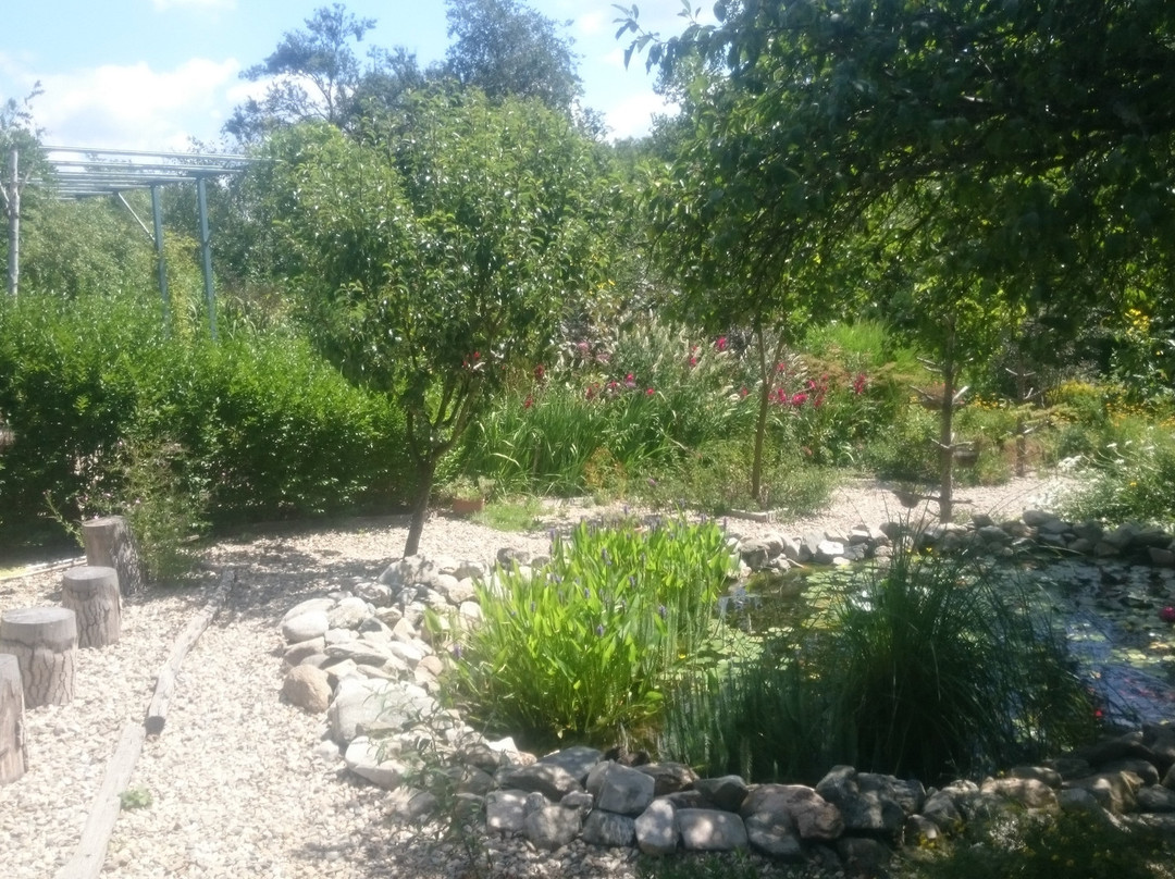 Botanic Garden Borika-Ihtiman必去景点