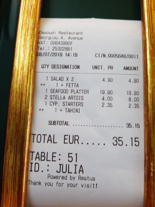 Dasoudi Beach-Germasogeia必去景点