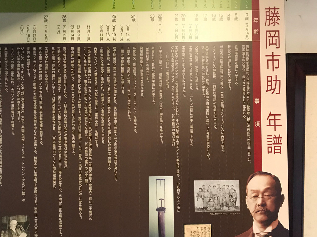 Iwakuni Educational Museum of Archive Collection-岩国市必去景点