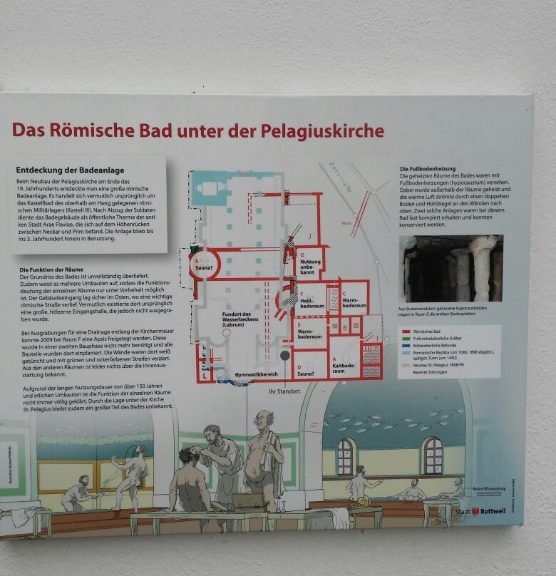 Sankt Pelagius-Kirche-罗特魏尔必去景点