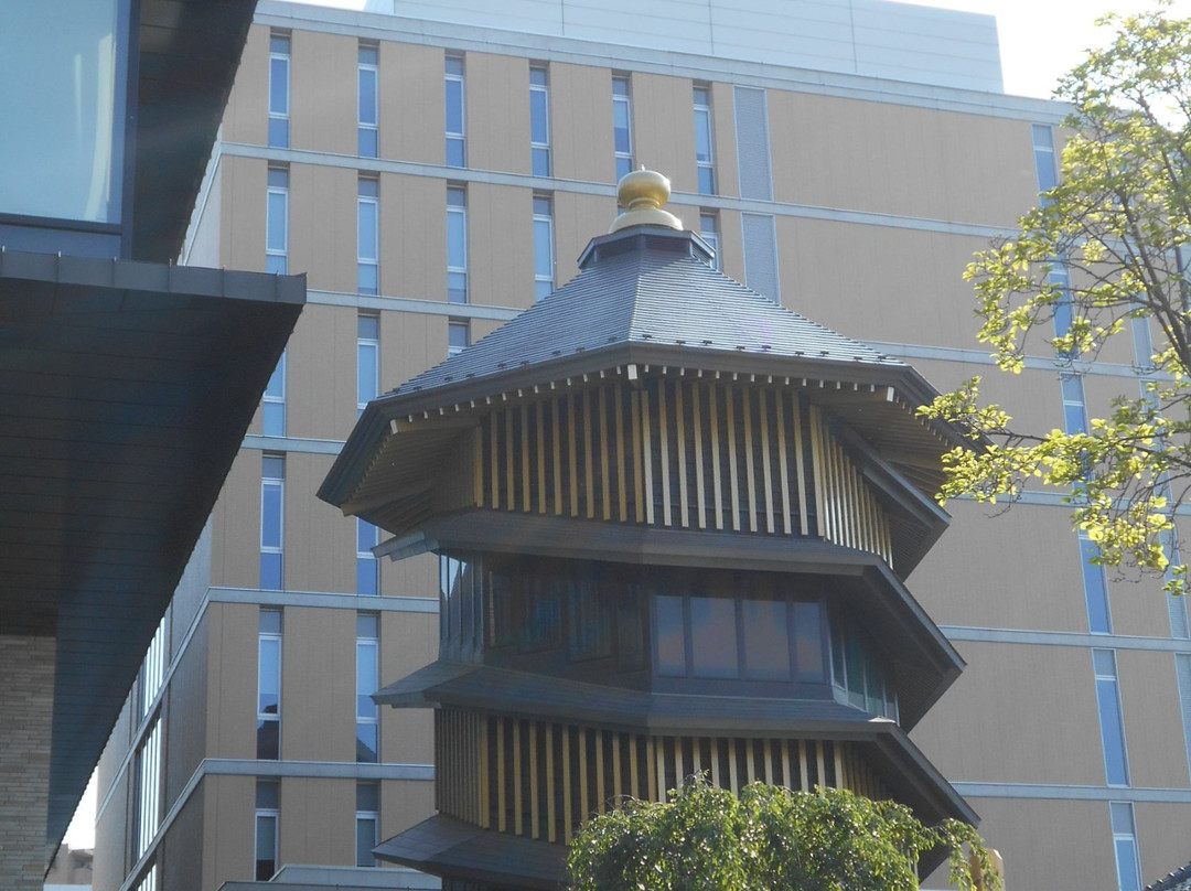 Sugamo Kamodai Kannondo-丰岛区必去景点