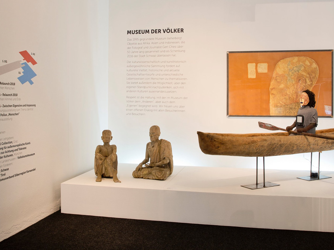 Museum der Voelker-Schwaz必去景点