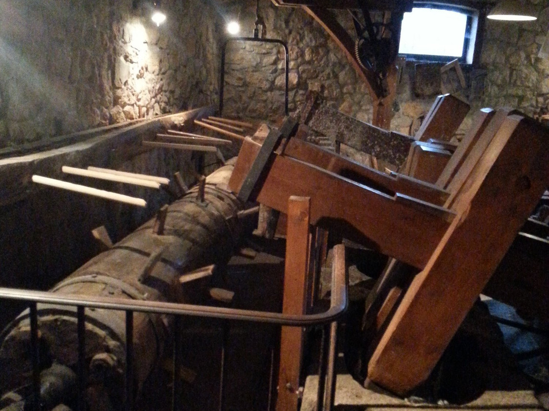 Moulin à Papier de la Tourne-Les Marches必去景点