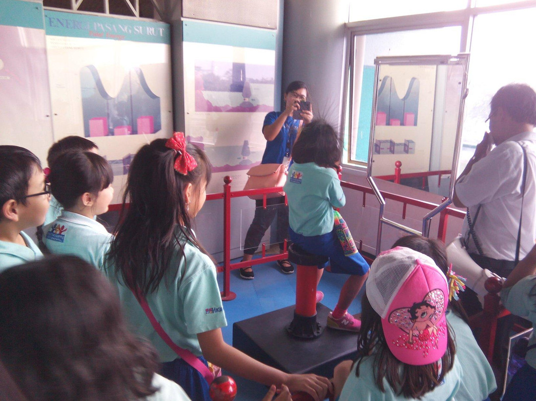Museum Listrik dan Energi Baru-雅加达必去景点