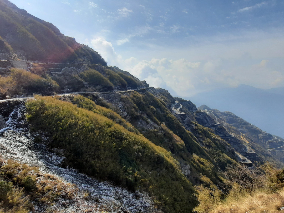 Thambi View Point-Zuluk必去景点