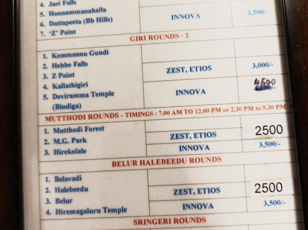 Treebo Trend Maharaja Inn主图