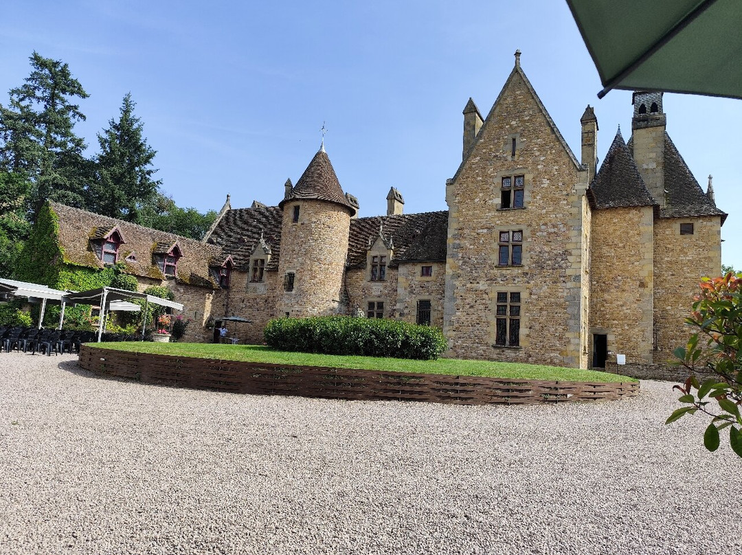 Chateau De Peufeilhoux-Vallon-en-Sully必去景点