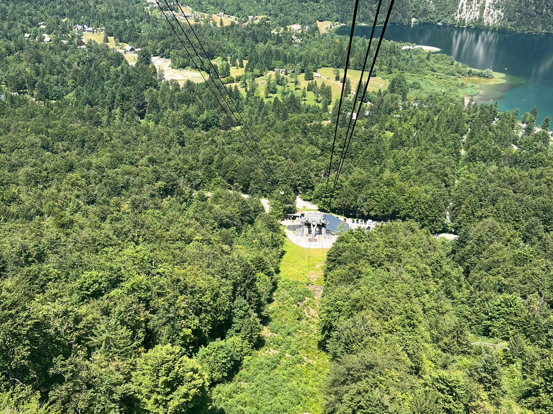 Vogel Cable Car-Ukanc必去景点